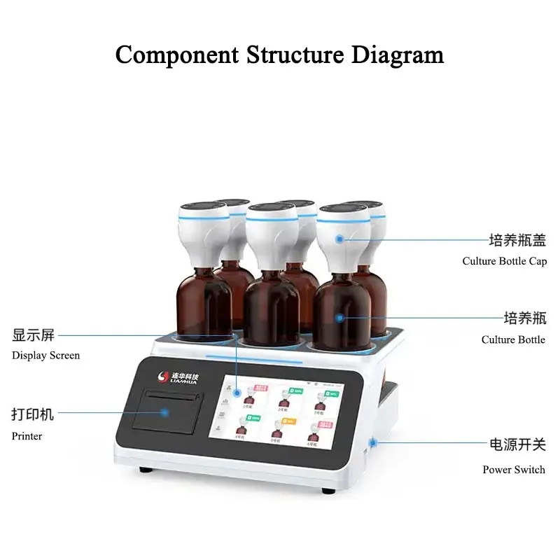 LH-BOD606 BOD5 Analyzer Biochemical Oxygen Demand Tester Temperature Control Data Storage for Laboratory Water Quality