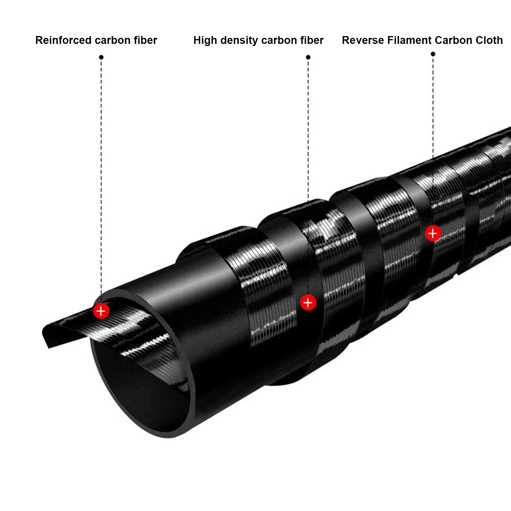 

Titanium Alloy Carbon Ultra Short Ice Fishing Rod Insert Solid Soft Tail Rod