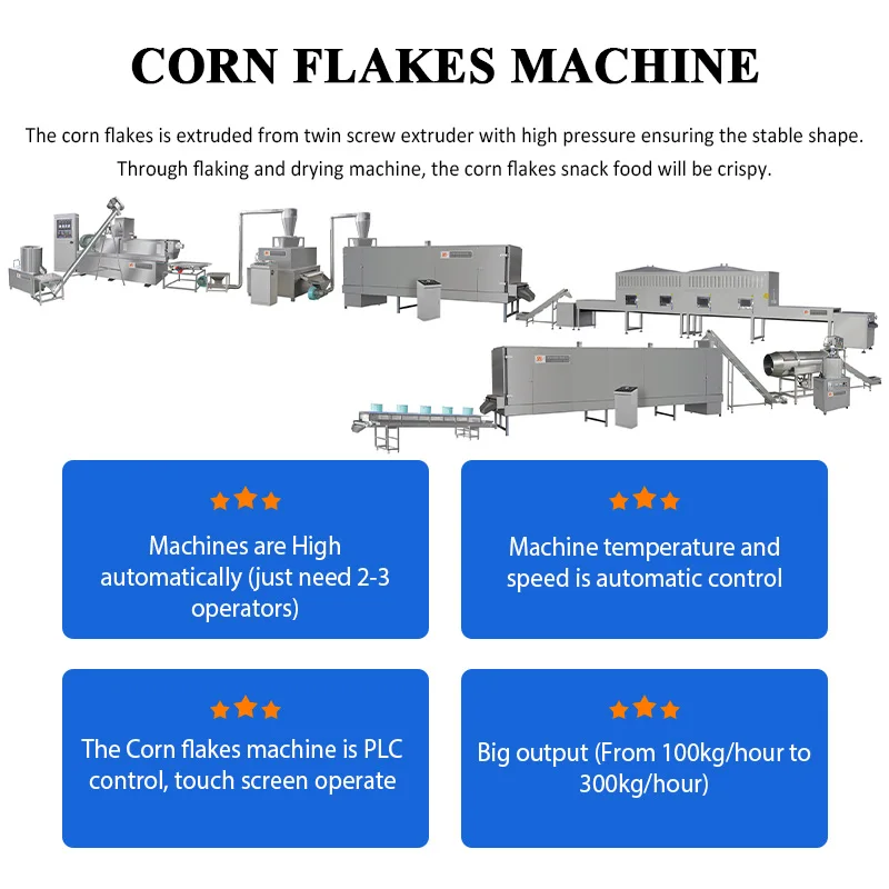Twin Screw Extruder Corn Flakes Machine With Frequency Speed Control High Automation for Crispy Breakfast Cereal Made