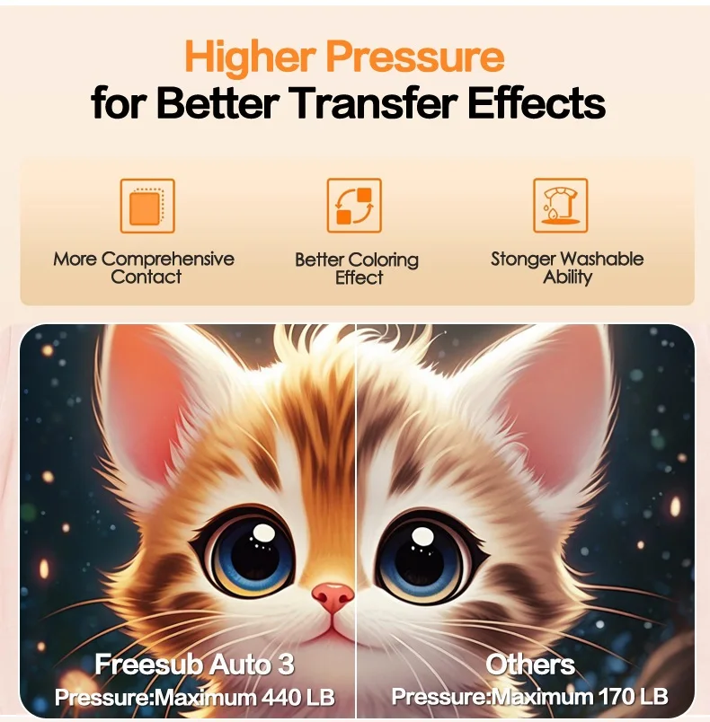 Upgrade Automatic Heat Press Machine 15 X 15 T Shirt Printing Machine 38 X 38 Heat Press Machines for T-shirt F3880