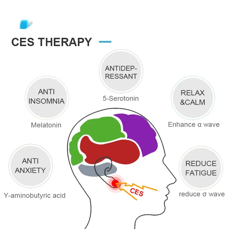 cranial electrotherapy stimulation ces sleep helping oem help for sleeping helpingers