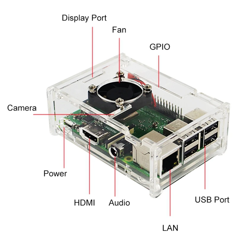 For Raspberry Pi For Raspberry Pi 3 Generation Acrylic Transparent Shell Chassis Assembly Box