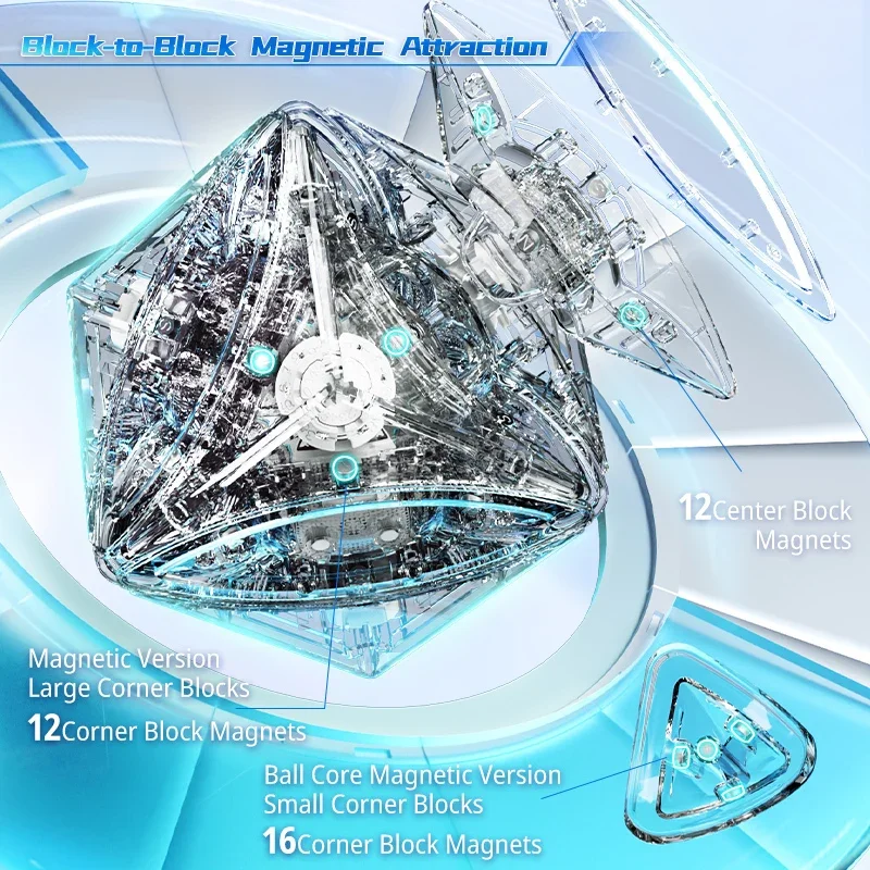[ECube] MoYu Ivy Cube Core Magnetische Spielzeug Zauberwürfel Dual Einstellung Ahornblatt Form Geschwindigkeit Puzzle Drehen Bildung kinder Spielzeug