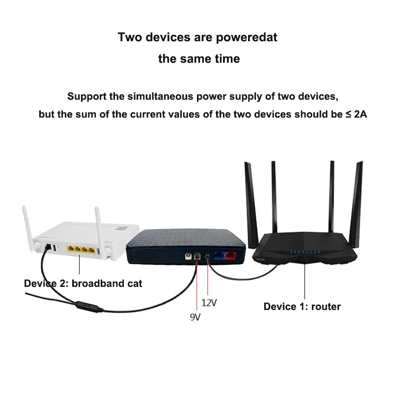 8000mAh Mini Portable Route UPS 5V-24V Uninterruptible Power Supply For WiFi Router Large Capacity Standby Power Adapter