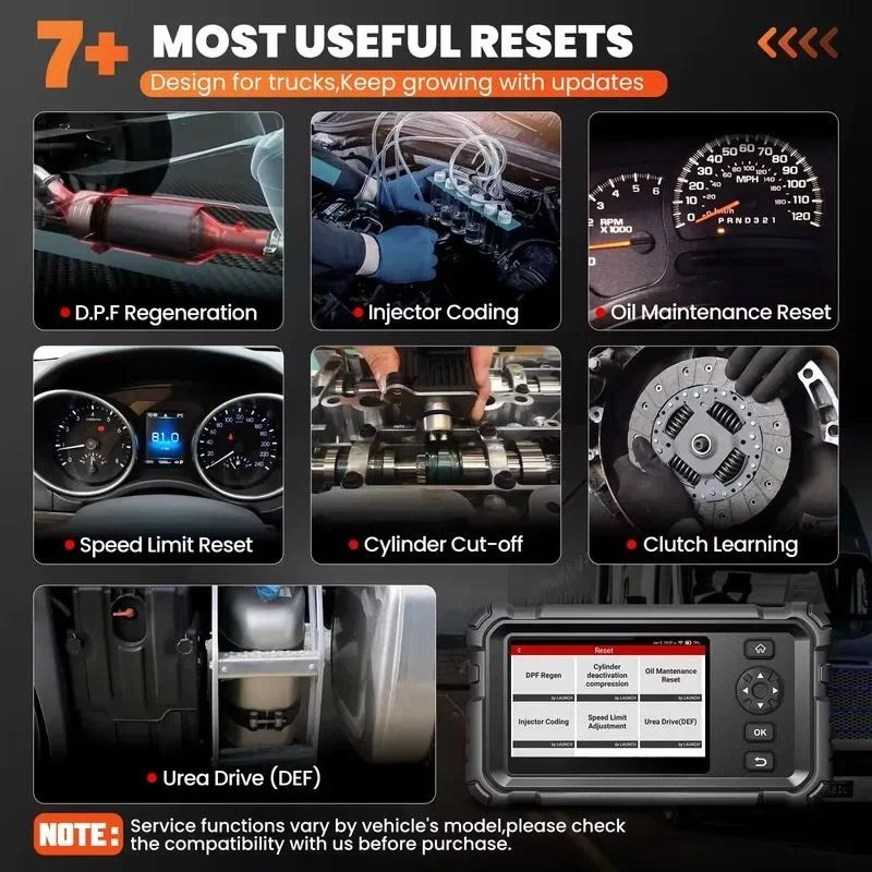 CRP129HD with DPF Regen Injector Cutoff Full System Diagnostic Scan Tool Car Diagnostic Tool for Heavy Truck