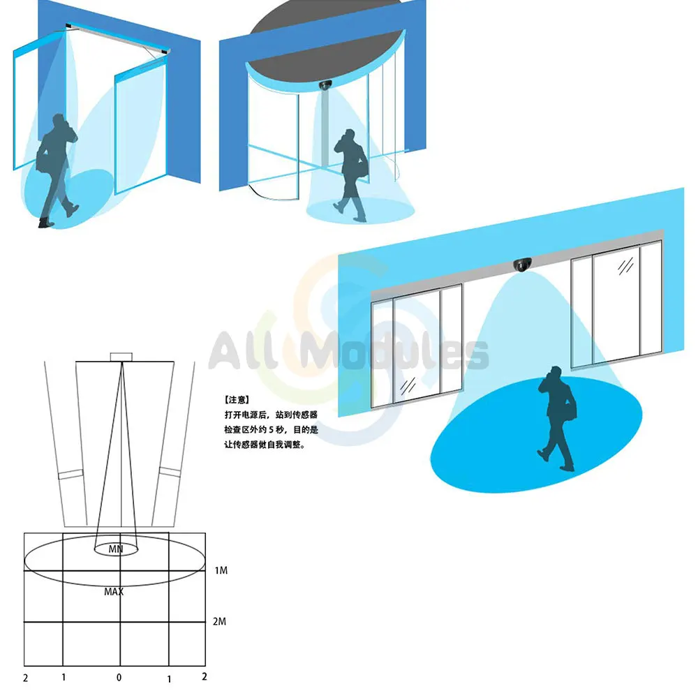 Request to Exit Motion Sensor 12v to 36v  Automatic Door 24.125GHz Microwave Motion Sensor Autodoor Sensors