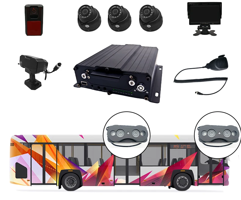 2-Door People Counter ADAS DMS 3D Infrared System with 95% Accuracy Automatic Bus Counting Infrared Passenger Counter for Bus