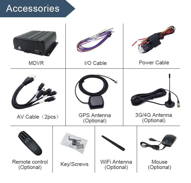 AI كامل HD 1080P 8 قنوات حافلة DVR كاميرا مسجل فيديو نظام المحمول DVR مع HD 1080P كاميرا مركبة Blackbox