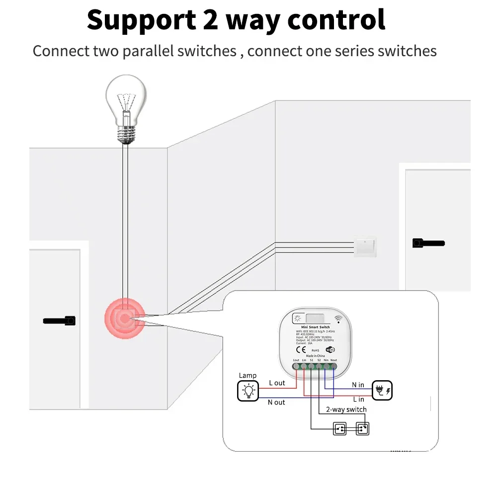 TNCE Tuya WIFI RF433 ricevitori relè, trasmettitore autoalimentato, modulo Smart Wireless Switch fai da te, voce con Google Home Alexa