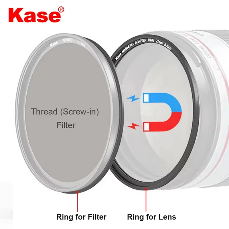 Kase Magnetic Lens and Filter Adapter Ring Kit - Convert Thread Screw-in Filter to Magnetic Filter 49/52/55/58/72/77/82/95/112mm