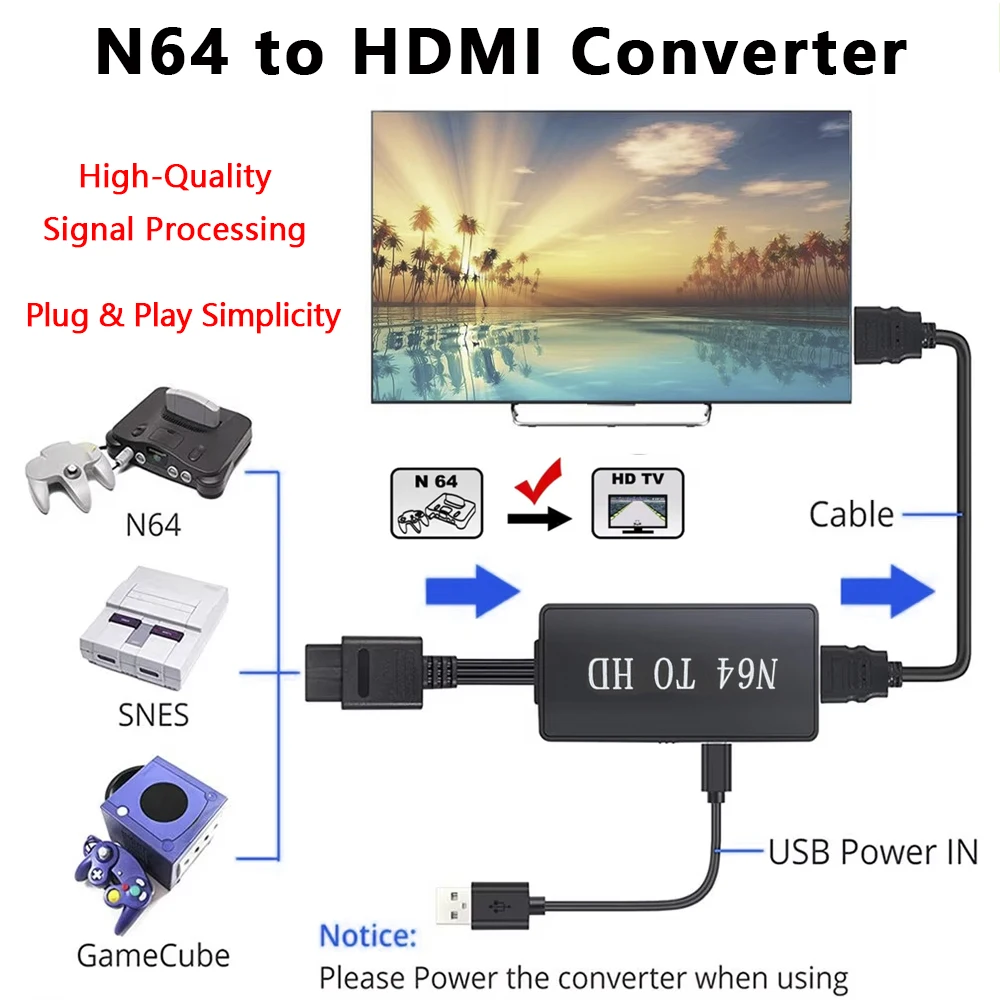 

Plug & Play N64/SNES/GameCube to HDMI Adapter - Crystal Clear 1080P for Nostalgic Gaming