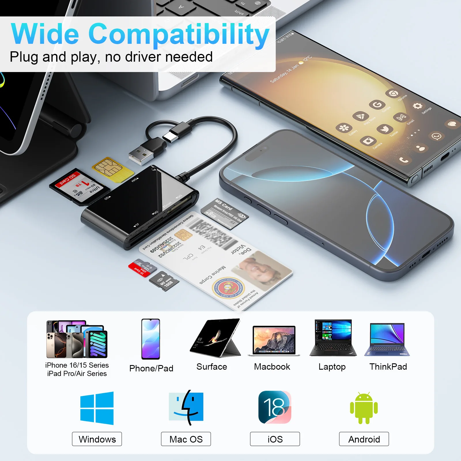 6 IN 1 스마트 다기능 카드 리더기 USB/타입 C에서 스마트/MS/M2/TF/SIM/SD 메모리 카드 은행 카드 리더기로 PC 노트북 전송용