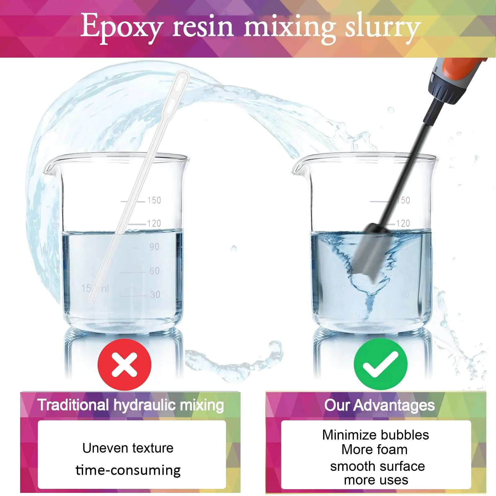 Стержень для смешивания краски, аксессуары для смешивания эпоксидной смолы, смеситель-капельница, весло для смешивания красок и смолы.