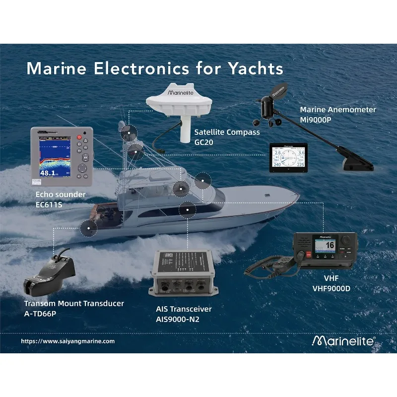 8-inch GPS-kaartplotter Navigator AIS Klasse B Marine voor gebruik in de zee Plastic en aluminium CCS-gecertificeerde boten