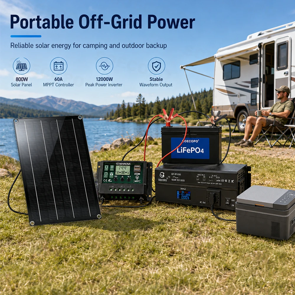 SOECOPO 12000W Peak Solar Power Kit with 800W Mono Panel + 60A MPPT Controller DC12V/24V AC110V/220V Stable for Home RV Off Grid