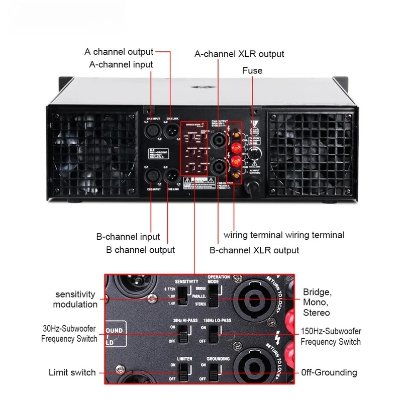 

CA Series HIFI Heavy Subwoofer Power Amplifier For Bar Club