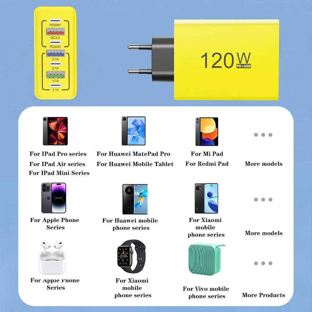 120 واط شاحن يو اس بي متعدد المنافذ نوع C شحن سريع 3.0 شاحن آيفون 16 15 شاومي 15 هواوي سامسونج الاتحاد الأوروبي/الولايات المتحدة التوصيل محول الطاقة #6
