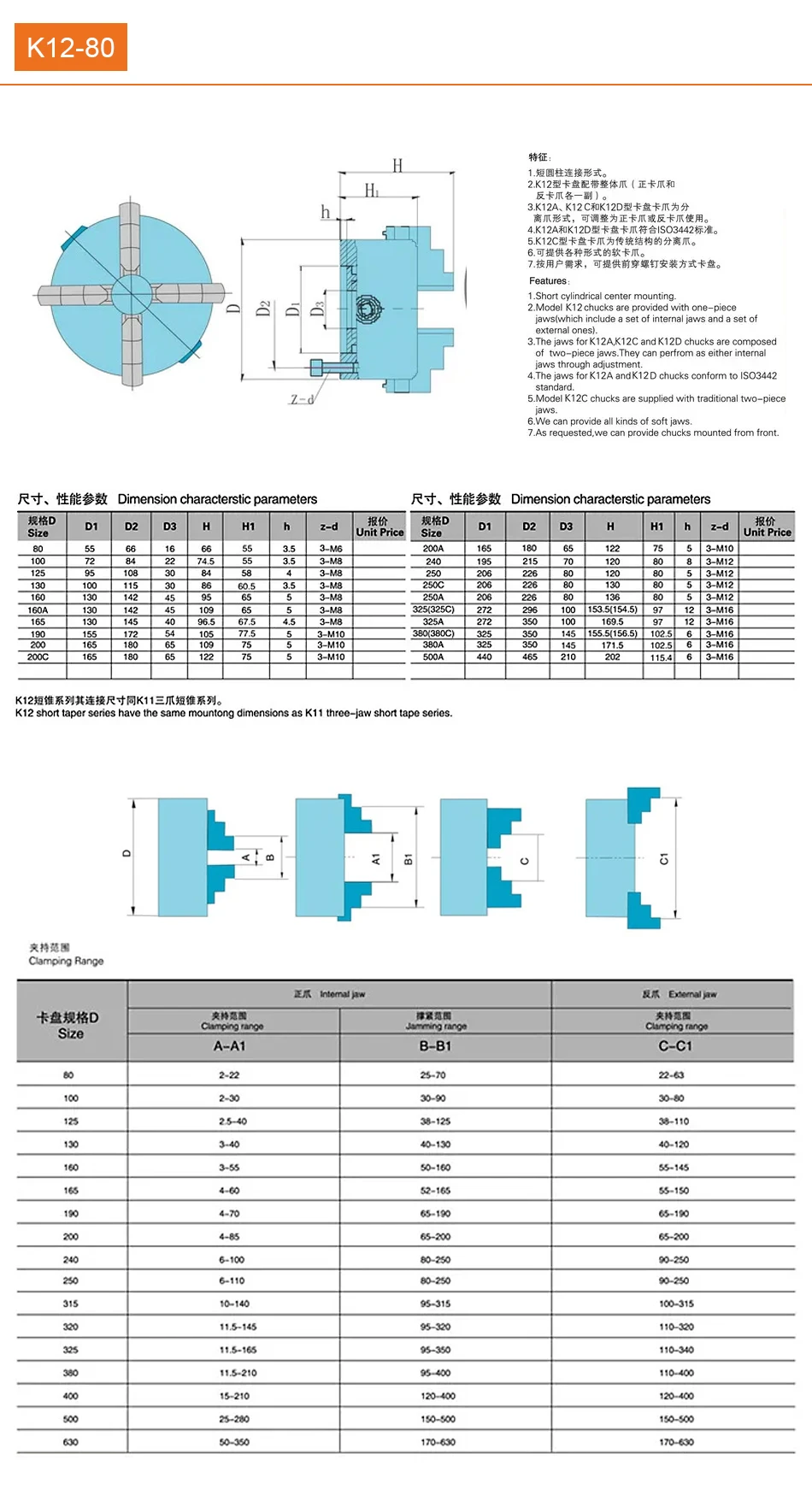 K12-80 4-Backen-selbstzentrierende 80 mm (3,15 Fuß) Drehmaschine, manuelles Scrollfutter für Mini-Mechanik-Drehmaschine mit gehärtetem Stahl für Holzverfahren – Detail 1