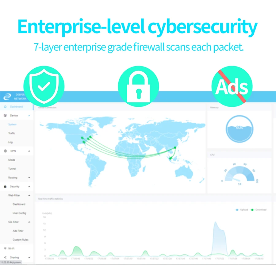 2025Deeper Connect Mini Detentralized VPN Cybersecurity Hardware Smart Mini VPN/DPN Router Globla Unlimited Auto-Switch IP