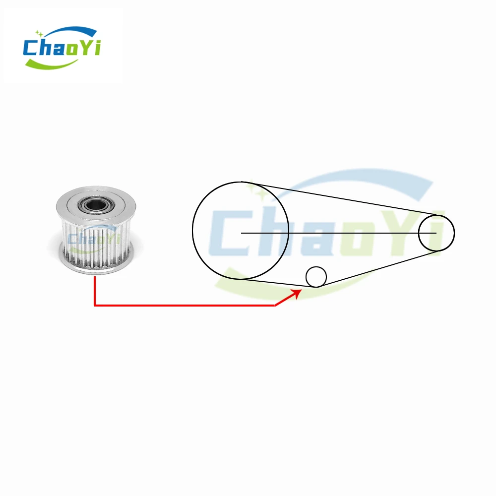 2GT 20 Zähne Spanner Bohrung 3/4/5/6/8mm GT2 Umlenkrolle Für Gürtel breite 6/9/10/12/15mm 3D Drucker Teile Guide Synchron Rad – Detail 2