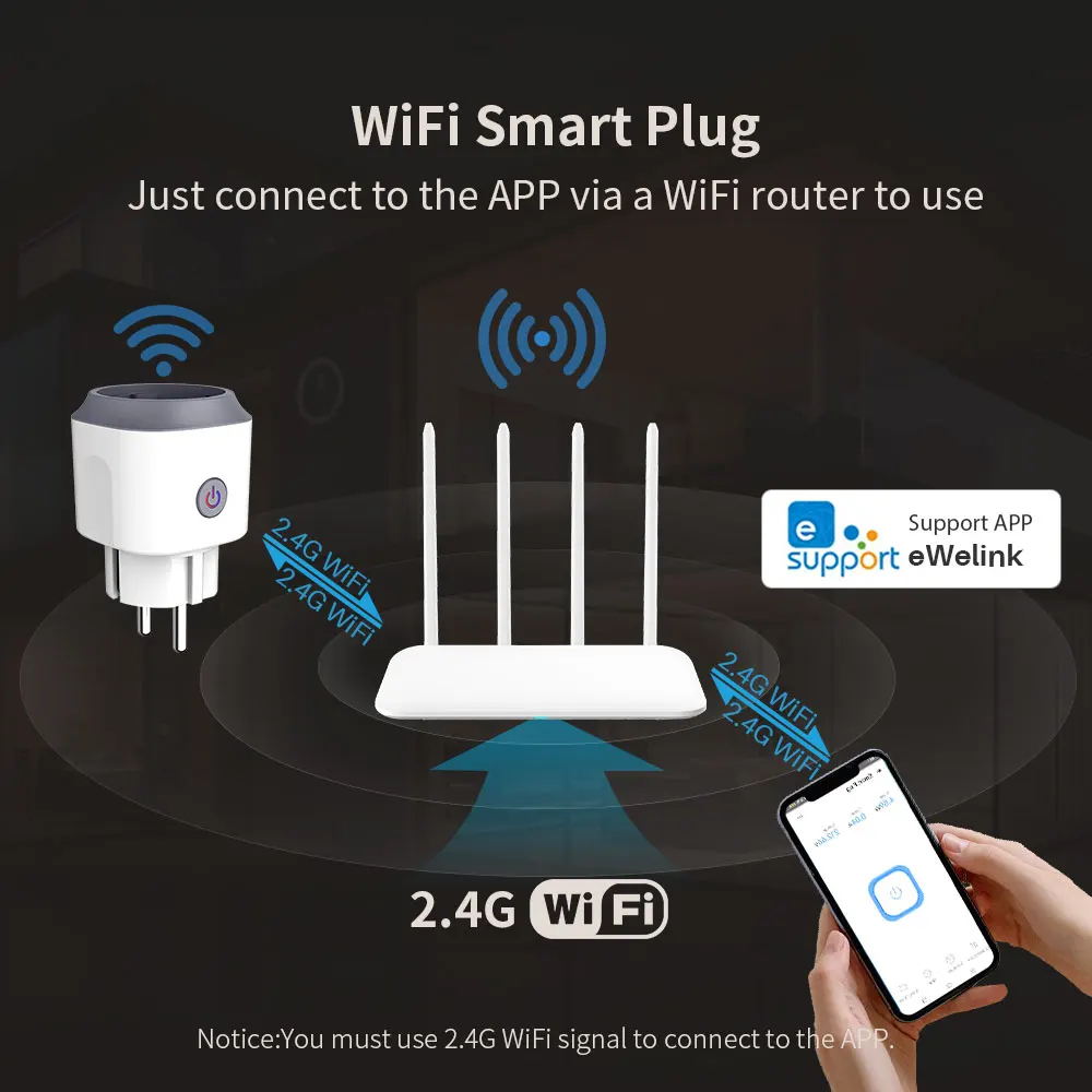 eWelink WiFi Smart Plug 16A/20A EU Smart Socket With Power Monitor Timing Support Alexa Google Home Yandex Alice SmartThings