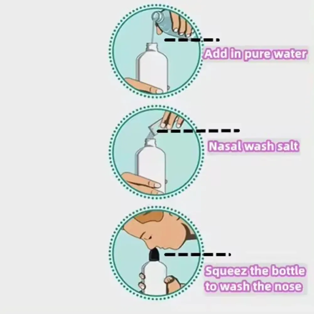 250ml Nasenspülflasche Nasenspüler Nasenspülgerät für den Heimgebrauch Nasensauger zur Vermeidung von Allergischer Rhinitis für Erwachsene und Kinder Neti Pot – Detail 8
