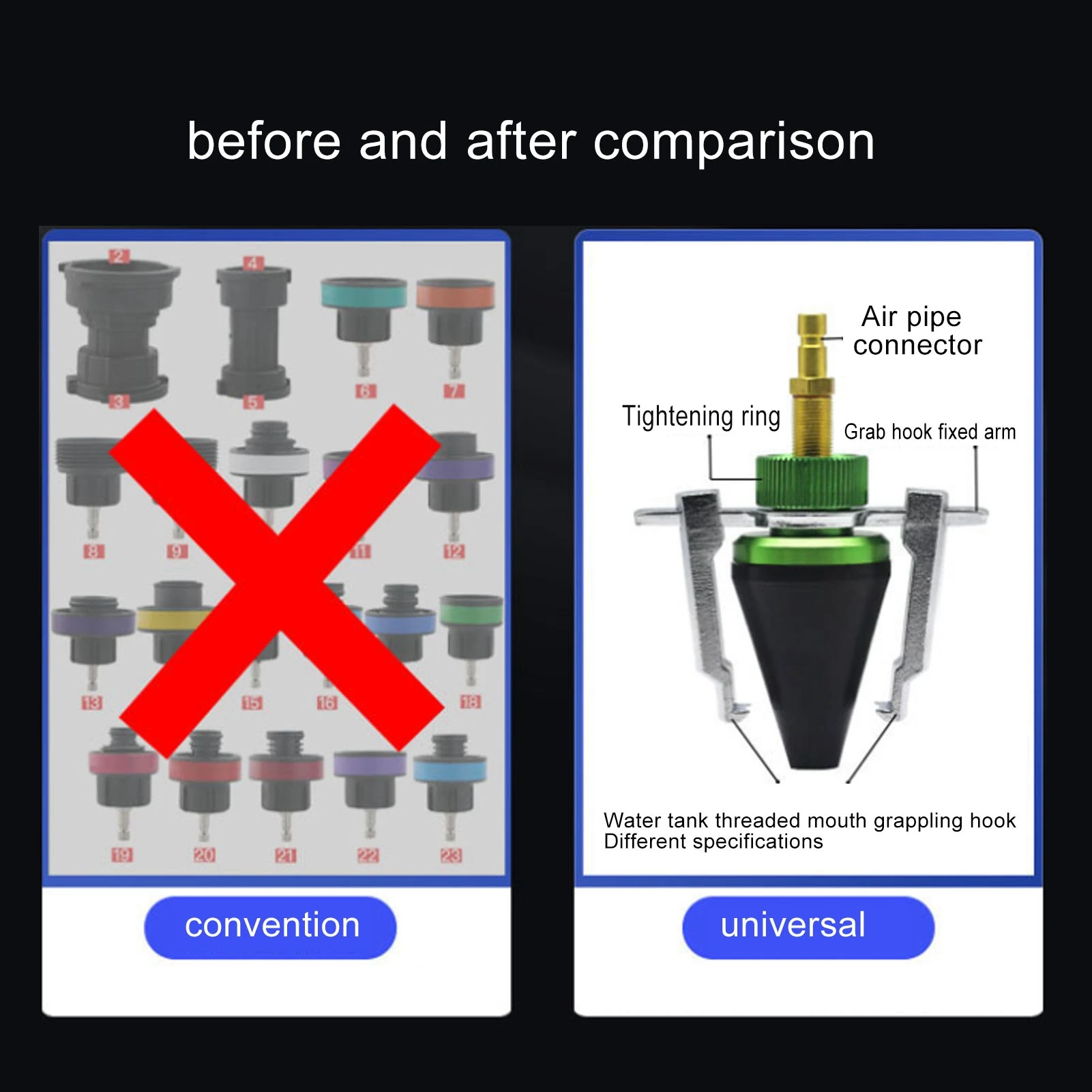 Antifreeze Change Filler Set Coolant System Vacuum Refill Kit Radiator Pressure Leak Tester Antifreeze Filler for Most Vehicles