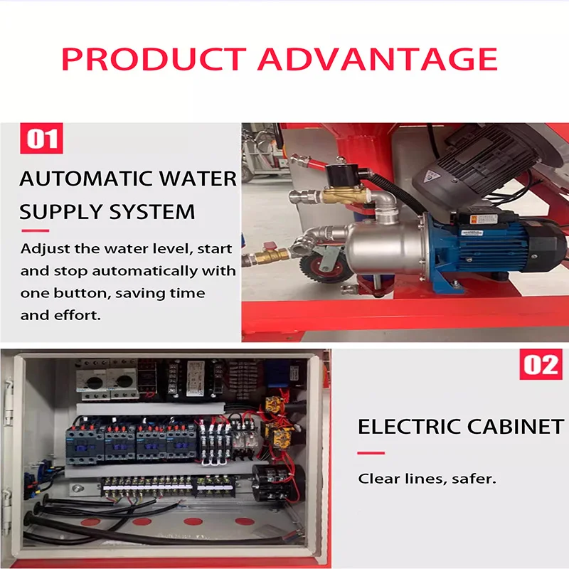 High Output Multifunctional Dry Slurry Machine Concrete Explosion-proof Dustproof Mining Equipment Concrete Spraying Machine