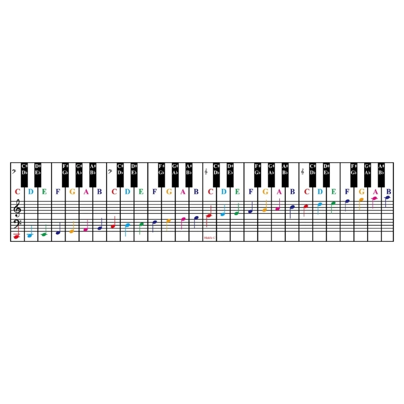 

Piano Note Chart Behind the Keys, Quality Copperplate Paper Sheet Piano Visual Tool for Learning Piano, Easy to Set Up