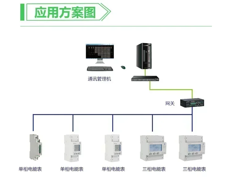 Ankerui Electric Energy Meter Multi functional Meter ADL400-C Communication Remote Meter Rail type