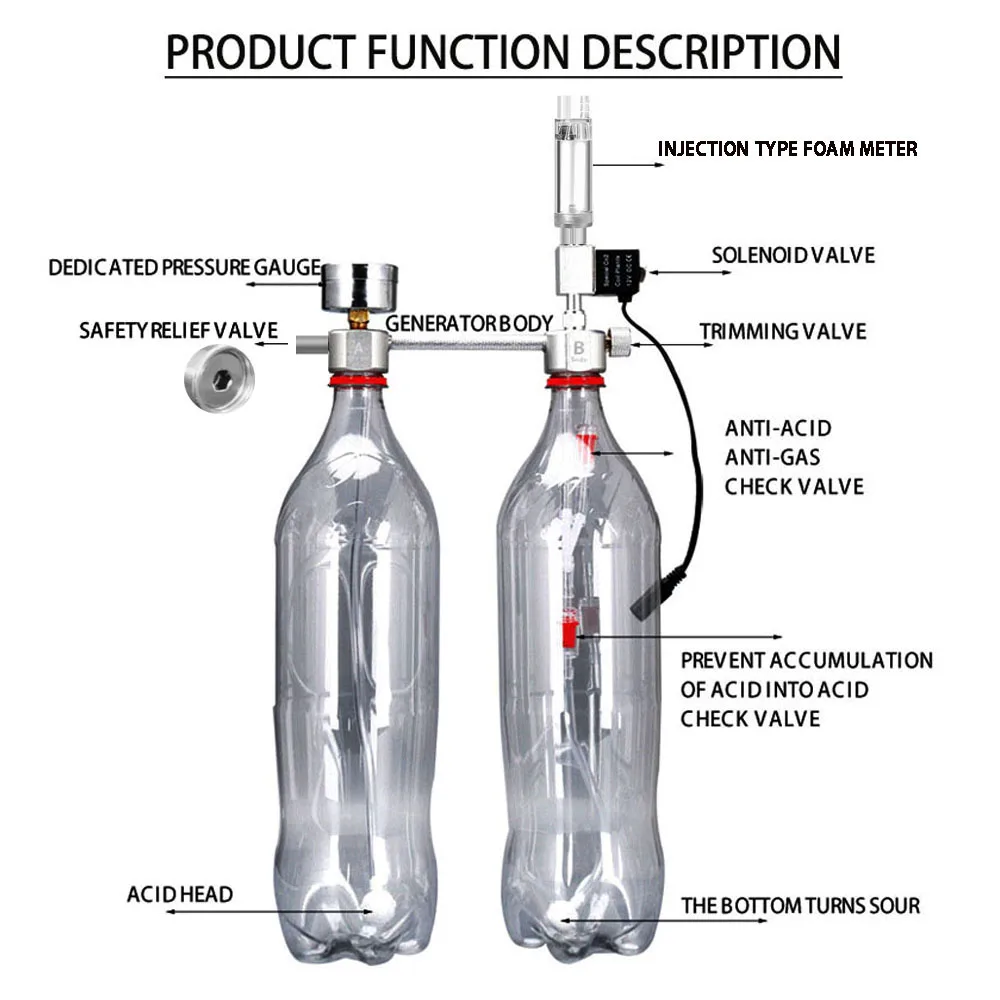 Picture 3: Aquarium DIY CO2 Reactor Generator System Kit For Aquarium Tank Co2 Regulator Diffuser Solenoid For Planted Aquarium Accessories
