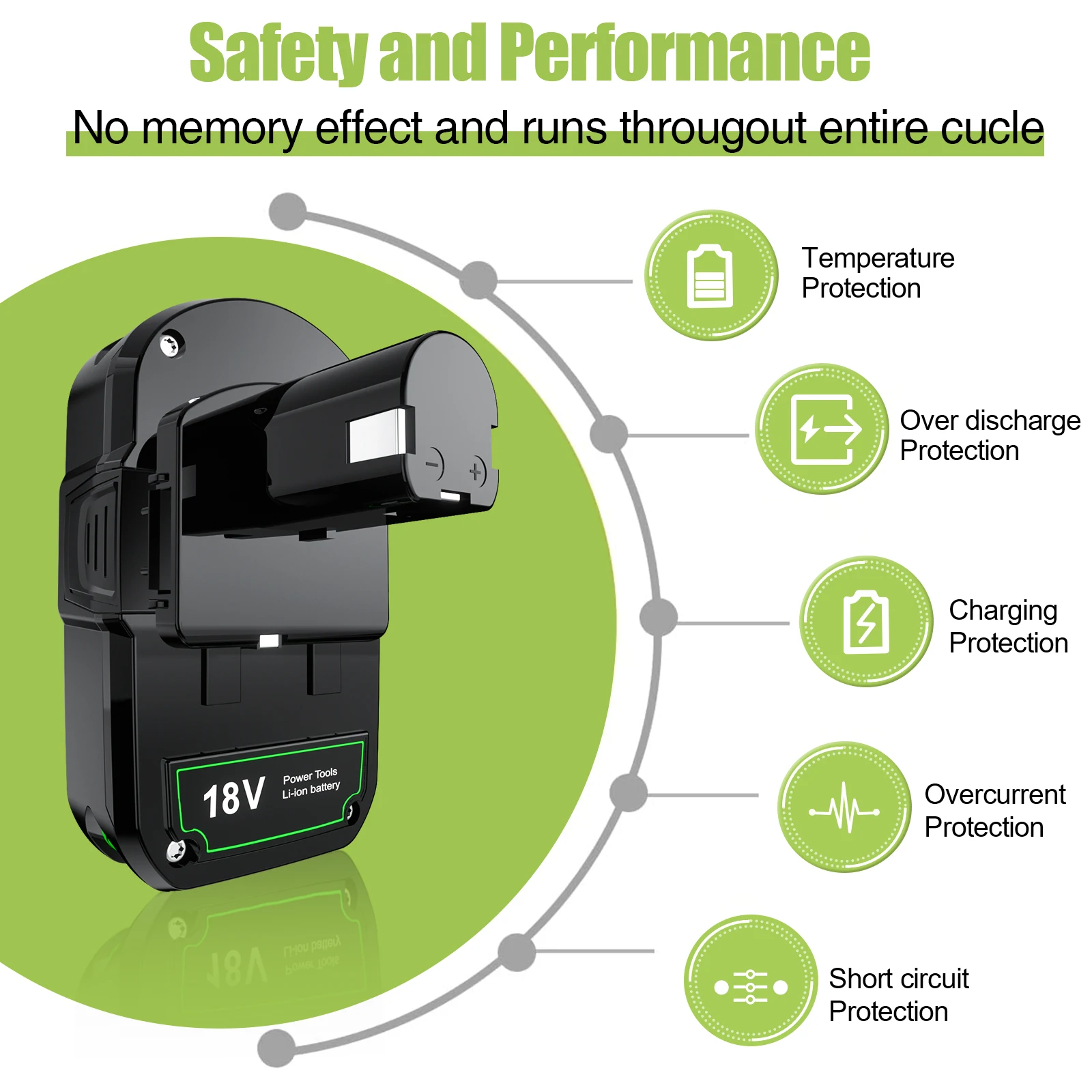 6.0Ah 3.0Ah 18V Rechargeable Battery For Ryobi one 18V Lithium Battery for Ryobi P107 P105 P104 P103 P102 P108 BCL1418 Tools