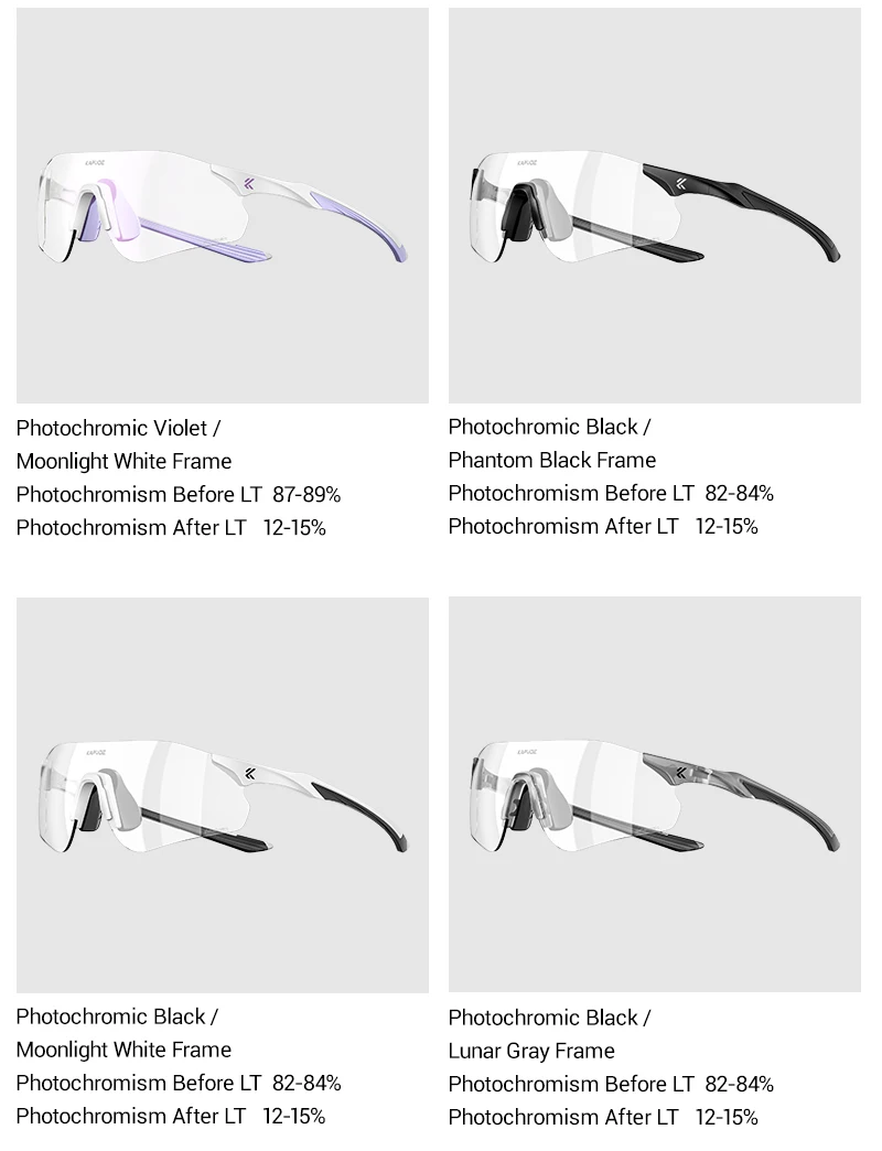 2026 Kapvoe Neue Herren-Sonnenbrille Leichte Lauf- und Radbrille UV400 Fahrradbrille MTB Sportbrille für Damen – Detail 20