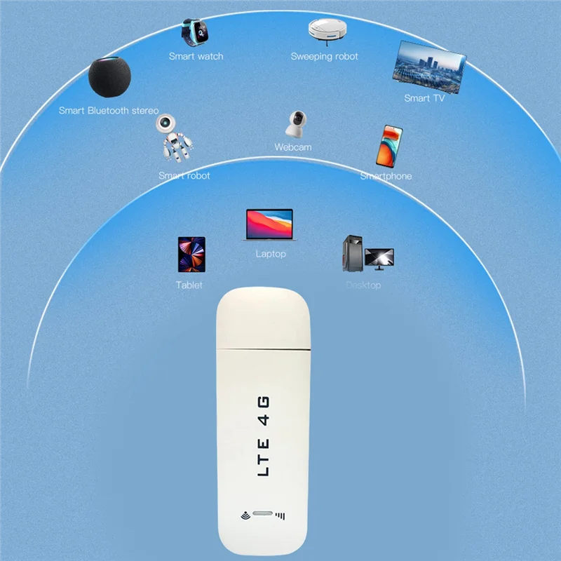 HOT AC18 4G LTE USB Wifi Router 150Mbps Portable Wifi 4G LTE USB Dongle Wifi Modem Network Adapter with SIM Card Slot-B