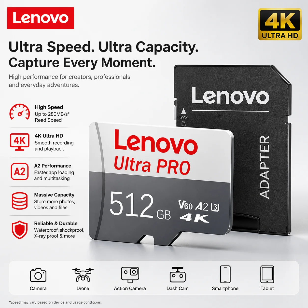 Lenovo 128G High Speed Expansion Mobile Phone Memory Card TF Card Mini SD Card 512GB Micro TF SD Card For Nintendo Switch Camera