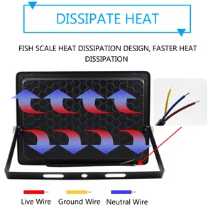 12-en çok satan, projektör 400w led no. 1