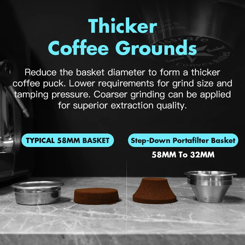 Alikisscafe Variable Diameter Portafilter Basket Step Down Convex Billet 51mm 54mm 58mm Coffee Espresso Accessories Barista Tool