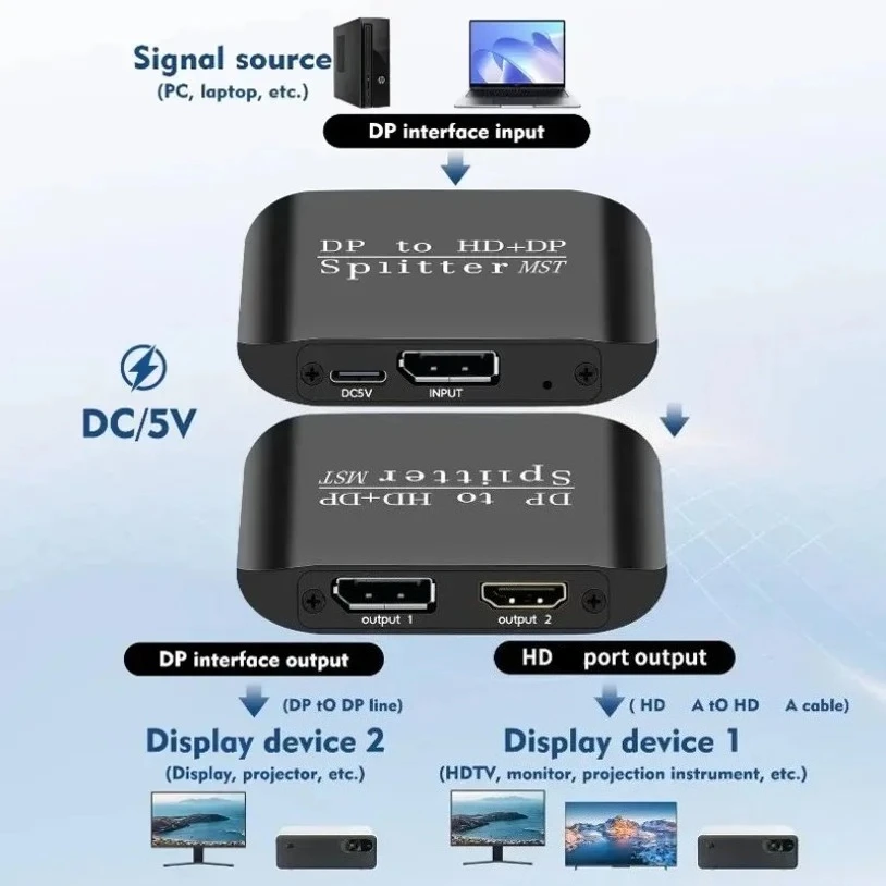 DP To DP HDMI-Compatible Adapter Extender 1 In 2 Out DisplayPort Splitter 4K60Hz HDR For Laptop PC Monitor TV Projector