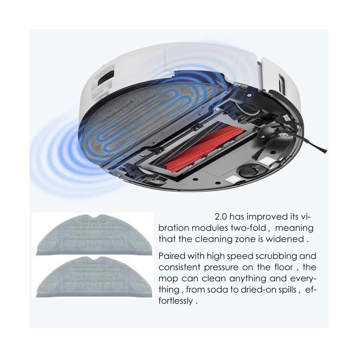 Vacuum Accessories for S8/S8 + S8 Pro G20 Replacement Set Hepa Filters Reusable Hard Floor Cloth