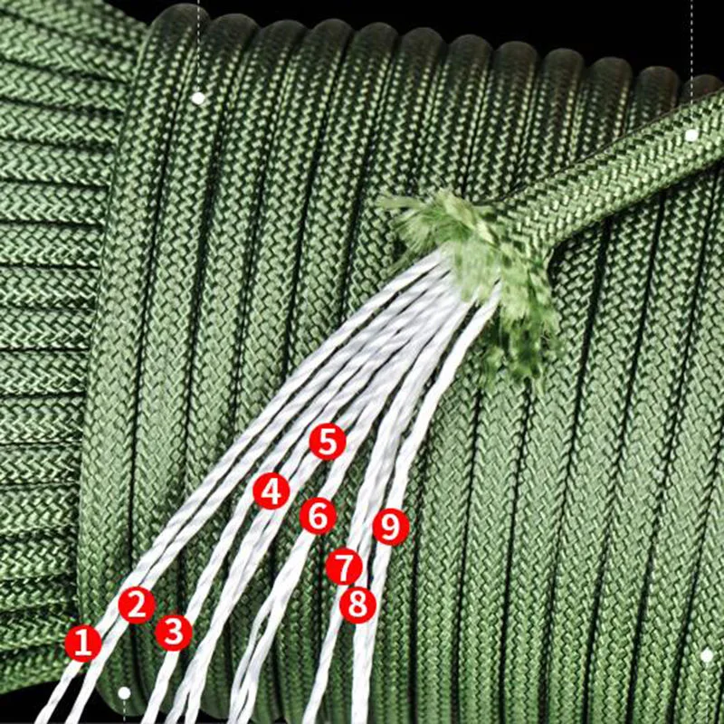 550 Wojskowy paracord 9 pasm 4 mm 5 15 M Taktyczny przewód spadochronowy Outdoor Akcesoria kempingowe Survival Piesze wycieczki Bransoletka DIY Lina