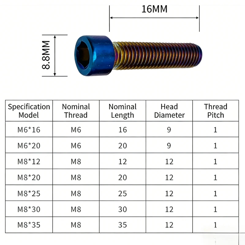 Burn Blue Titanium Screws Hex Motorcycle Electric Car Modification Cylindrical Head Bolts 8.8 Hex Socket Automotive Fastener
