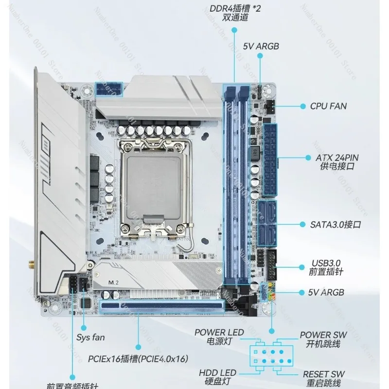 B760I‑D4 ITX Gaming Mainboard, Compact Desktop Motherboard Supporting CPU 12100‑13490F for Home Gaming PC