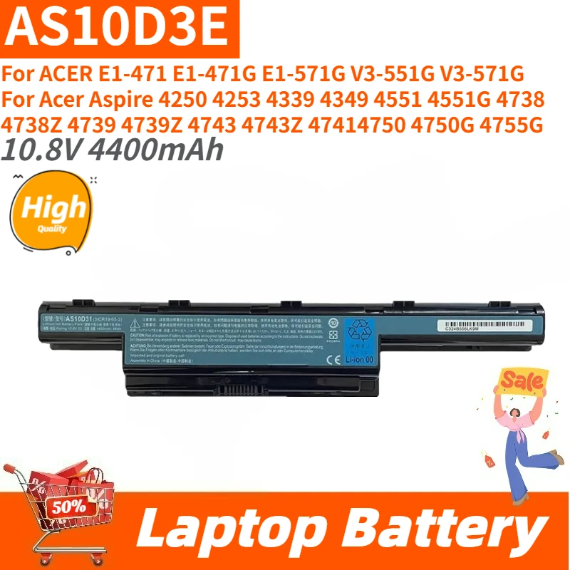 New Replacement Lap…