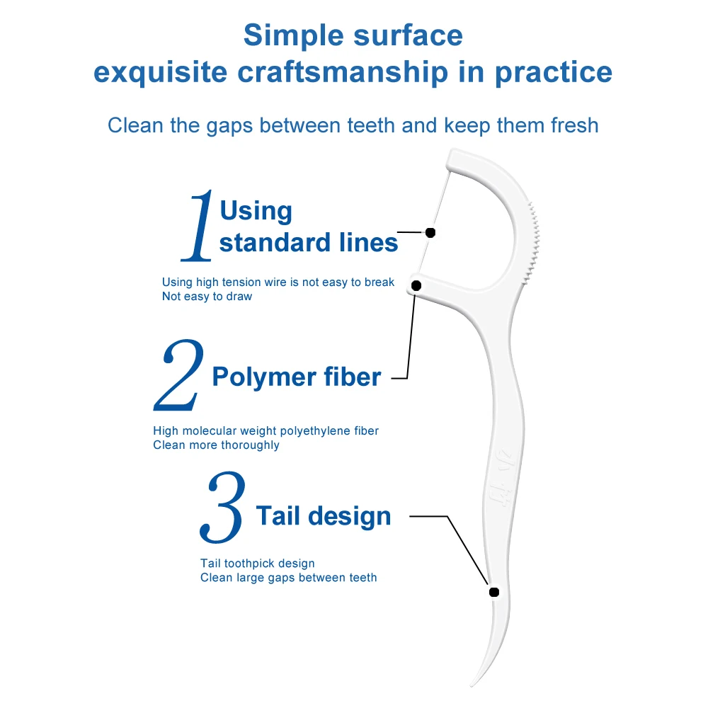 BMBO 50/100/200PCS Portable Dental Floss Toothpicks Cleaning Between Teeth Individually Packaged Floss Stick For Travel