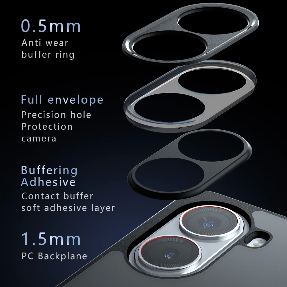 حافظة لهاتف POCO X7 F7 Ultra لهاتف Xiaomi POCO X7 Pro Redmi Turbo4 pro غطاء هاتف غير لامع مقاوم للصدمات غلاف فاخر