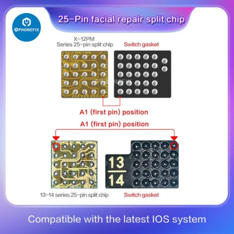 I2C FA05ชิปวงจรรวมจุด A037เมทริกซ์ชิป IC สำหรับ iPhone X-15 Pro iPad Pro 3 4 Face ID ซ่อมแซม MC14 i6S