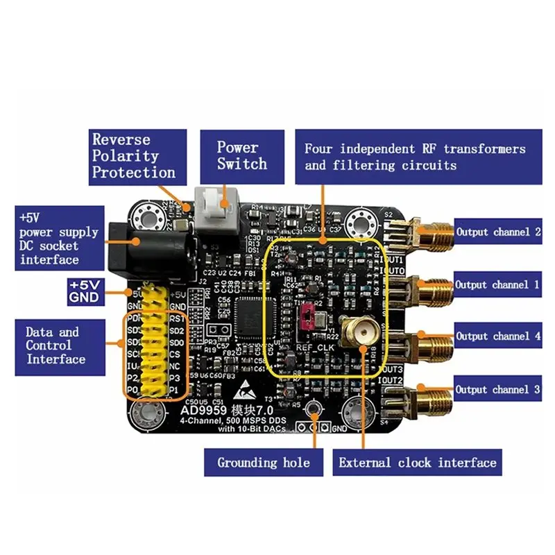 AA60 AD9959 Module High-Speed DDS Signal Generator Four Channels 200M with 4 RF for Transformers for Radar Instrumentation