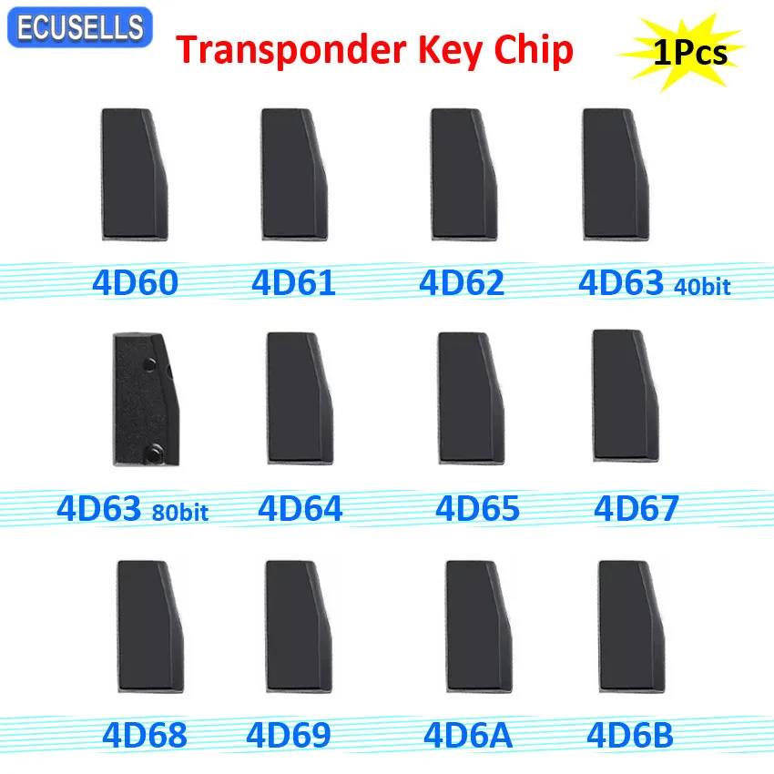 ¿Qué es el chip 4D62 y por qué es esencial para tu llave de coche?