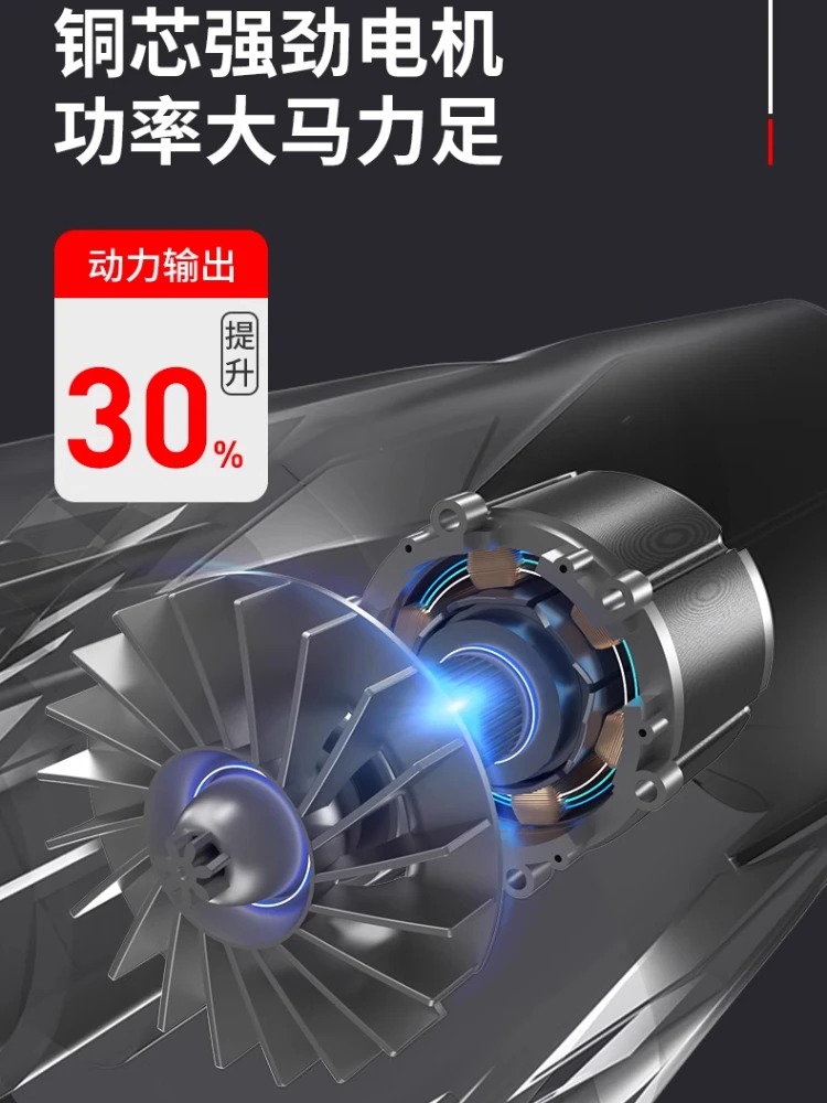 Kleiner Mörtelmischer für den Haushalt, Aschläger, Zementbeton, Baustelle mit Beton, Spachtelmischer