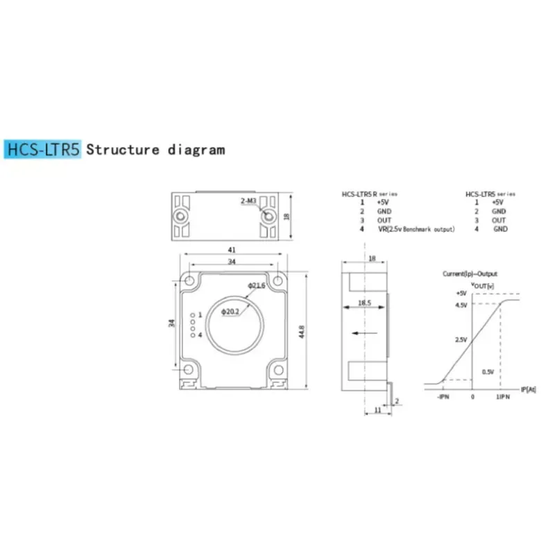 Imagem -04 - Sensor Atual do Loop Hall Aberto Série Hcs-ltr5